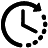 Aucun abonnement