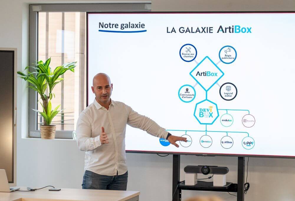 Le métier de franchisé Avenir Bizness